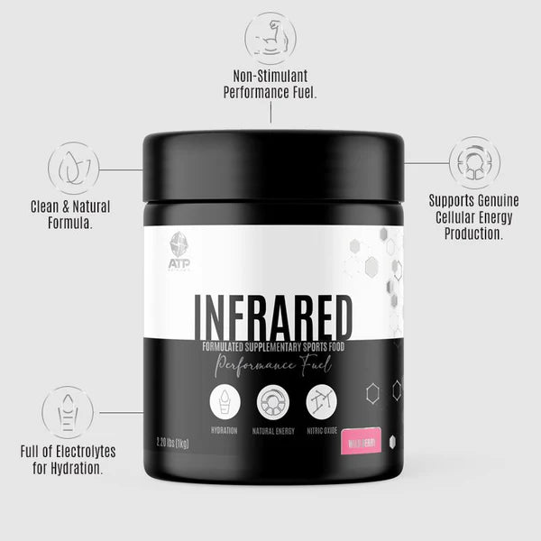 ATP - InfraRed NRG