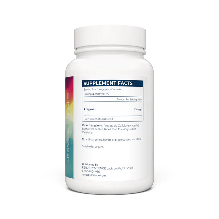 Renue by Science – LIPO Apigenin