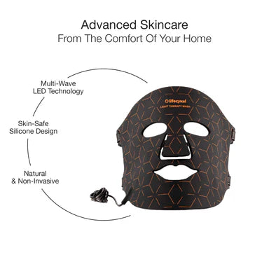 Life Cykel - Red Light Therapy Mask