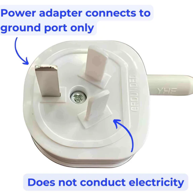 Premium Grounding - Grounding Sheet for Kids & Babies