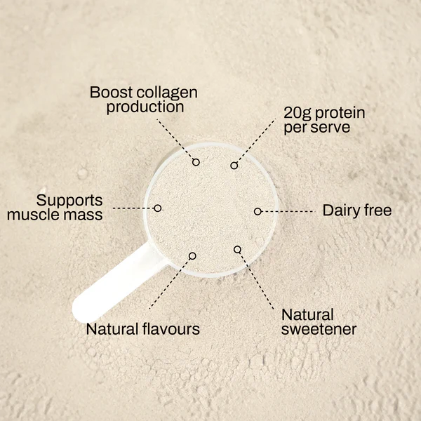 ATP - Noway Collagen Protein Water
