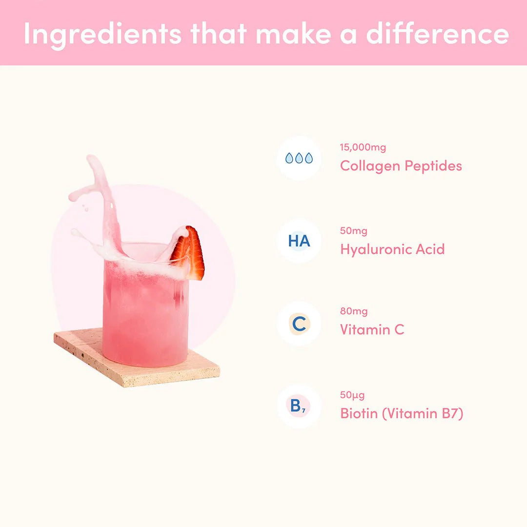 The Collagen Co – Premium Collagen Peptides