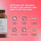 Happy Mammoth - Ultimate Weight Control