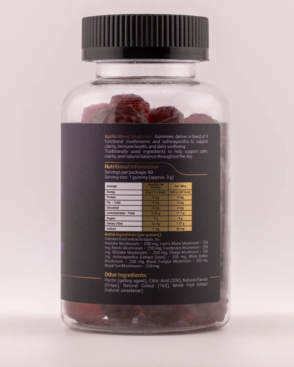 Apollo Nutraceuticals – Mixed Mushroom Gummies