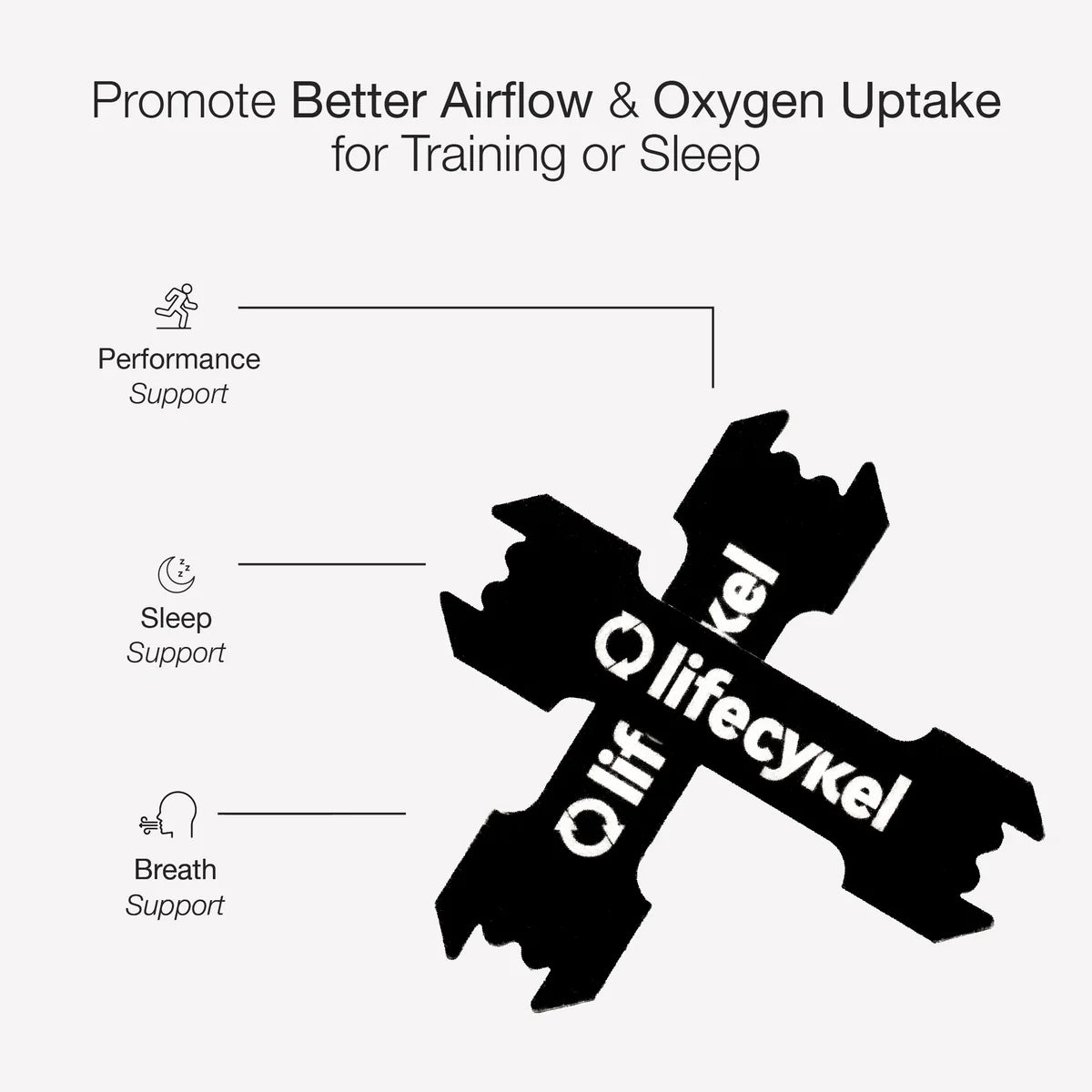 Life Cykel - Performance Nasal Strips
