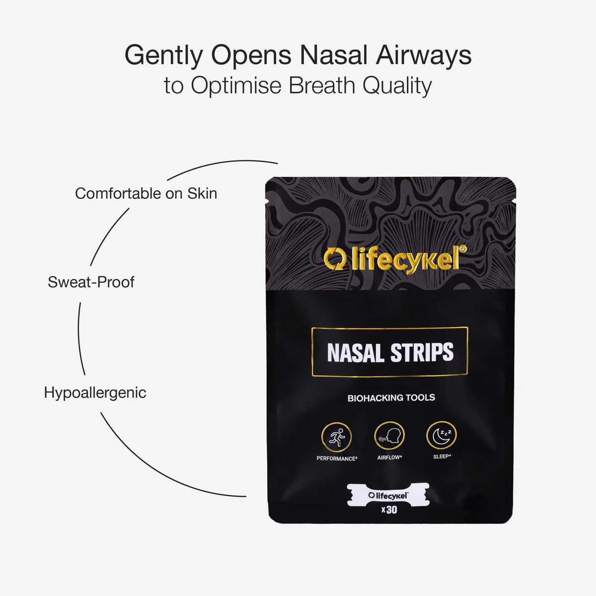 Life Cykel - Performance Nasal Strips