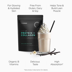 Tropeaka - Collagen + Protein