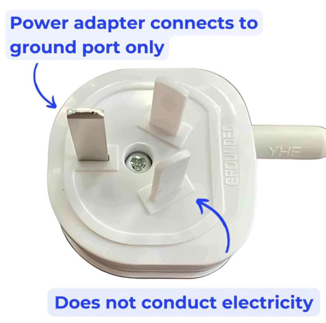 Premium Grounding  - Grounding & Earthing Bed Sheets