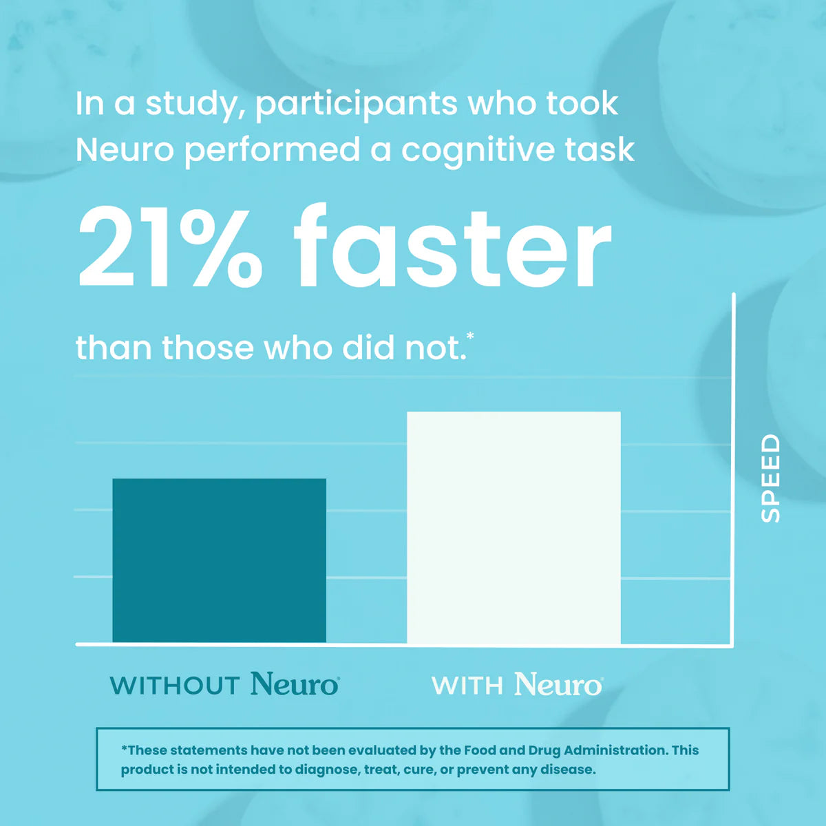 Neuro Energy & Focus – Clinically Tested for Performance