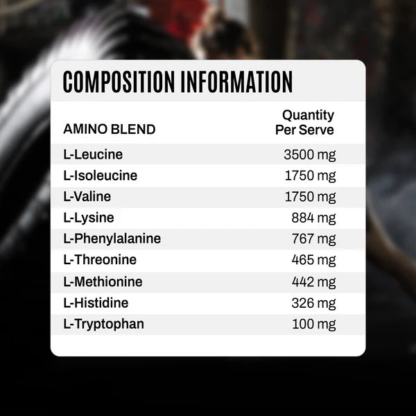ATP - Amino Plus