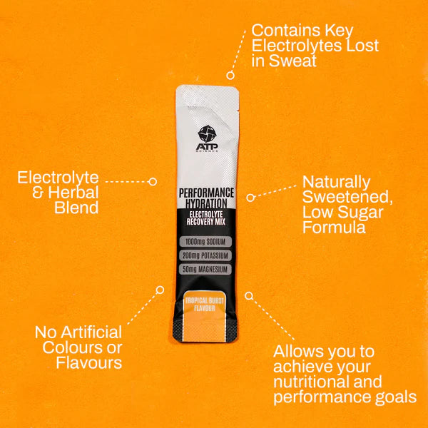 ATP - Performance Hydration