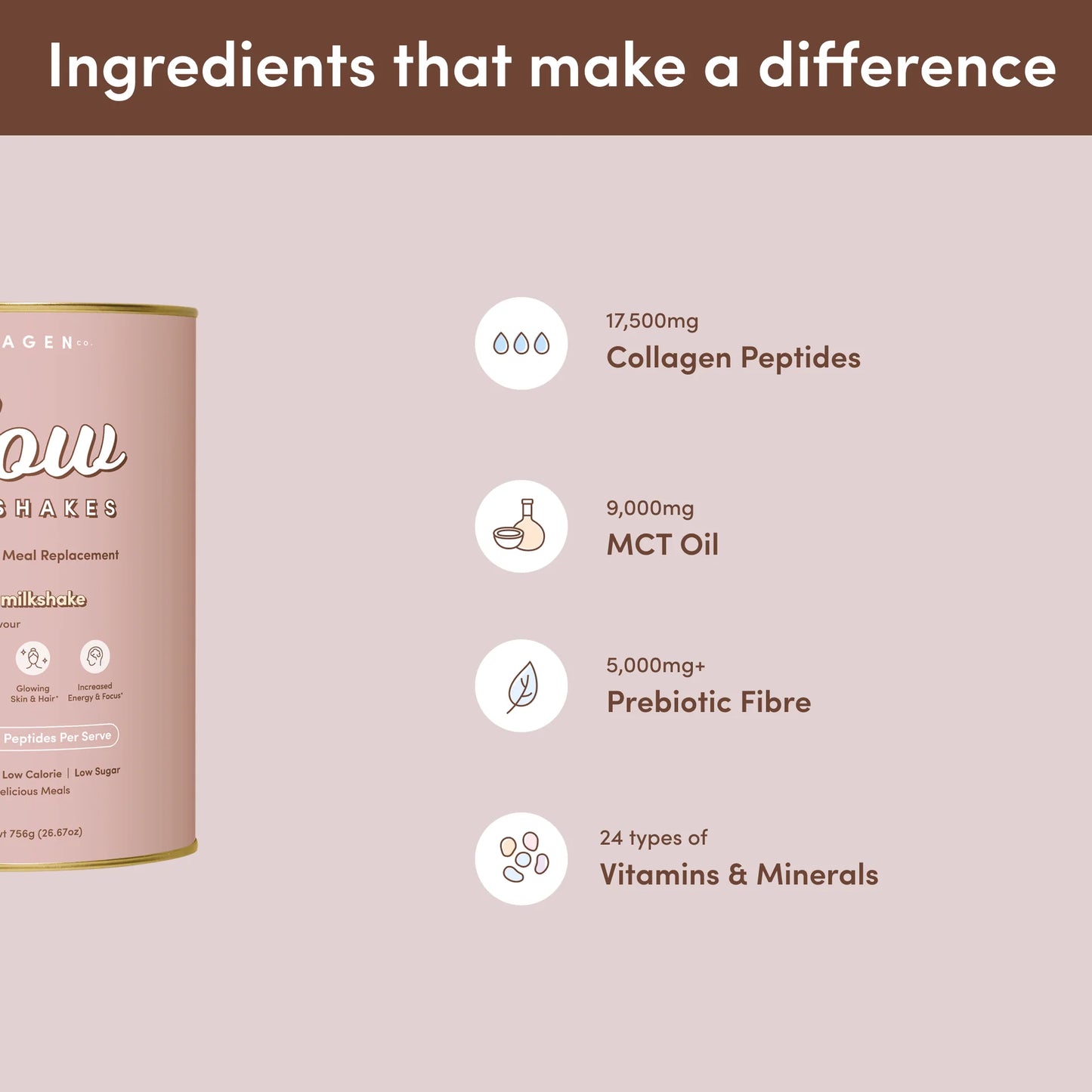 The Collagen Co – Milkshake Collagen Meal Replacement