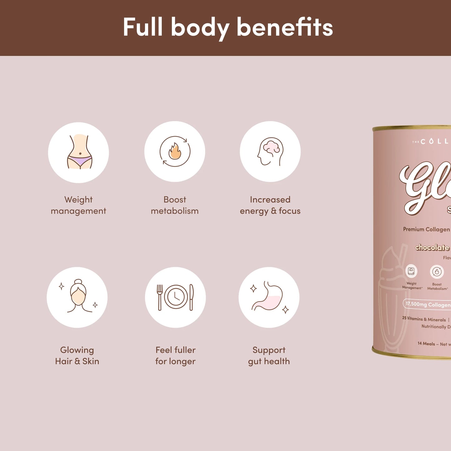 The Collagen Co – Milkshake Collagen Meal Replacement