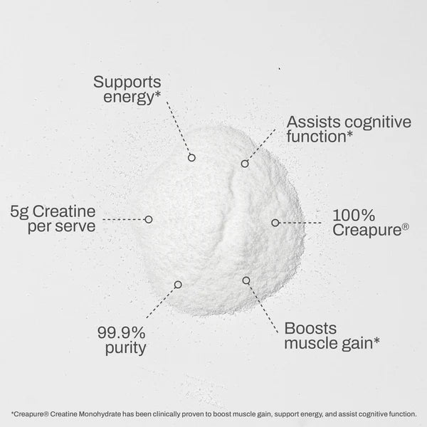 ATP - Creatine Monohydrate