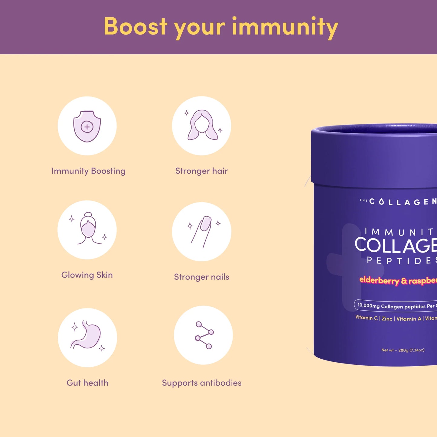 The Collagen Co – Immunity Collagen
