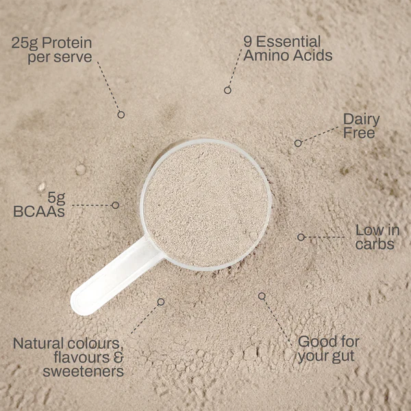 ATP - Protein Plus Collagen Protein